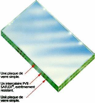 VERRE STADIP EXTRA CLAIR ( CERTIFIE )